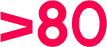 80 %